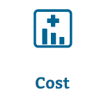 MIPS COST