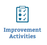 improvement activities -MIPS