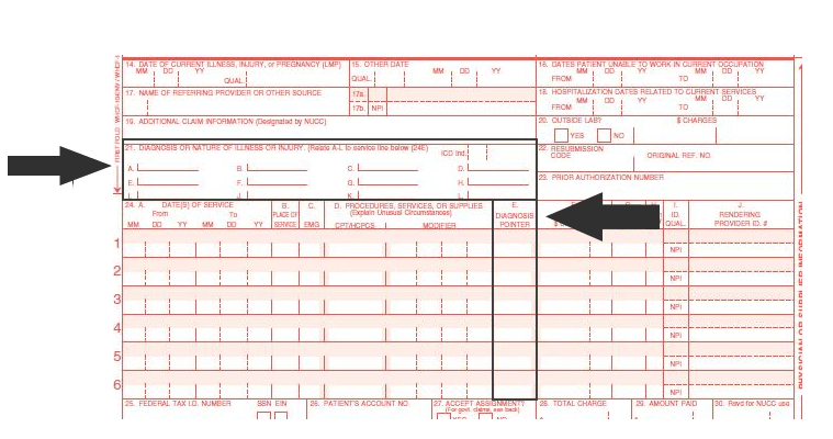 CMS1500 Form 12 Dx Codes Per Claim Clarification STI